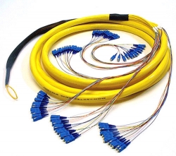 Fibre optique / Câbles fibres optiques sur mesure