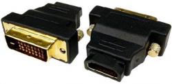 [HDMI-F/DVI-DM] Adaptateurs HDMI femelle à DVI-D mâle
