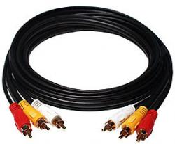 Composite Video and Audio Molded Cables