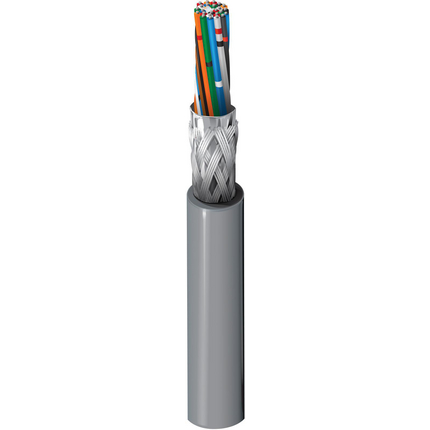 Belden 9637 25 Conductor Cable 28/7 AWG Foil, Braid Shield