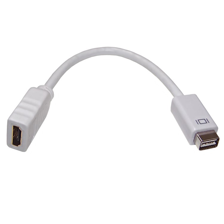 Mini DVI to HDMI Female Adapter