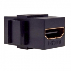 HDMI Keystone Wall Plate Insert Female to Female