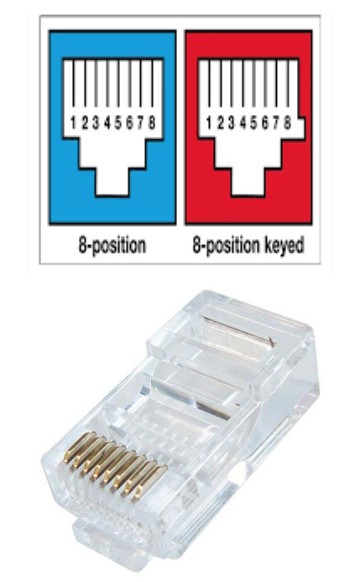 RJ45 KEYED AMP #5-554743 STRANDED CONNECTOR