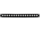 BNC 75 Ohm 12GHz HD-SDI Patch Panel - 16 & 32 Ports 1U & 2U