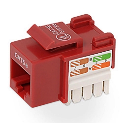 Wall Plate & Inserts / Wall Plate Inserts
