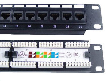 Cat6 Patch Panels with 110 Termination | Cablek