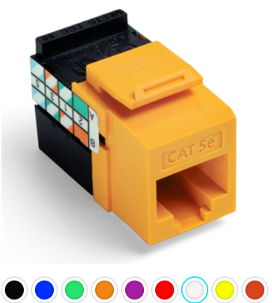GigaMax Category 5e Module Jacks