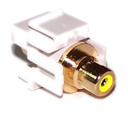 RCA Keystone Wall Plate Inserts