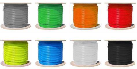 CAT6A Stranded Double Shielded 26AWG FT4