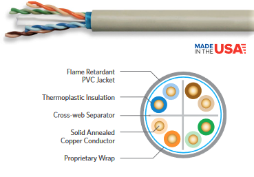 [UTP-431SWG6AP/1000] 10Gain CAT6A 4PR 23AWG WHT FT6