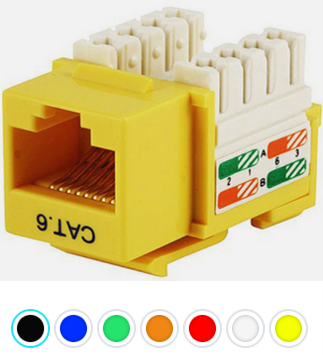 Cat6 RJ45 Punch Down Keystone 110 Modular Jacks 